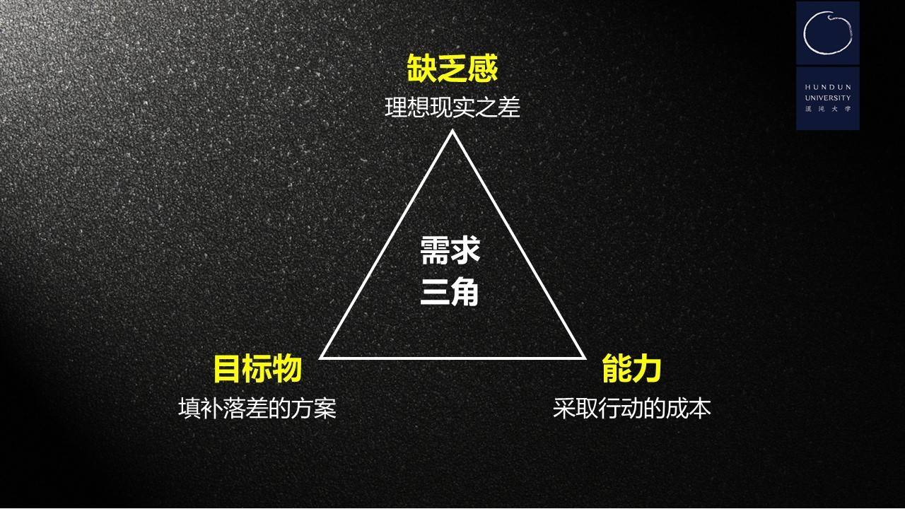 营销做不好？李叫兽给你支几招