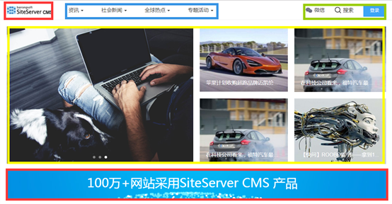 E:airong资料公司参考资料软文70605官网模板girish论坛说明图片.png